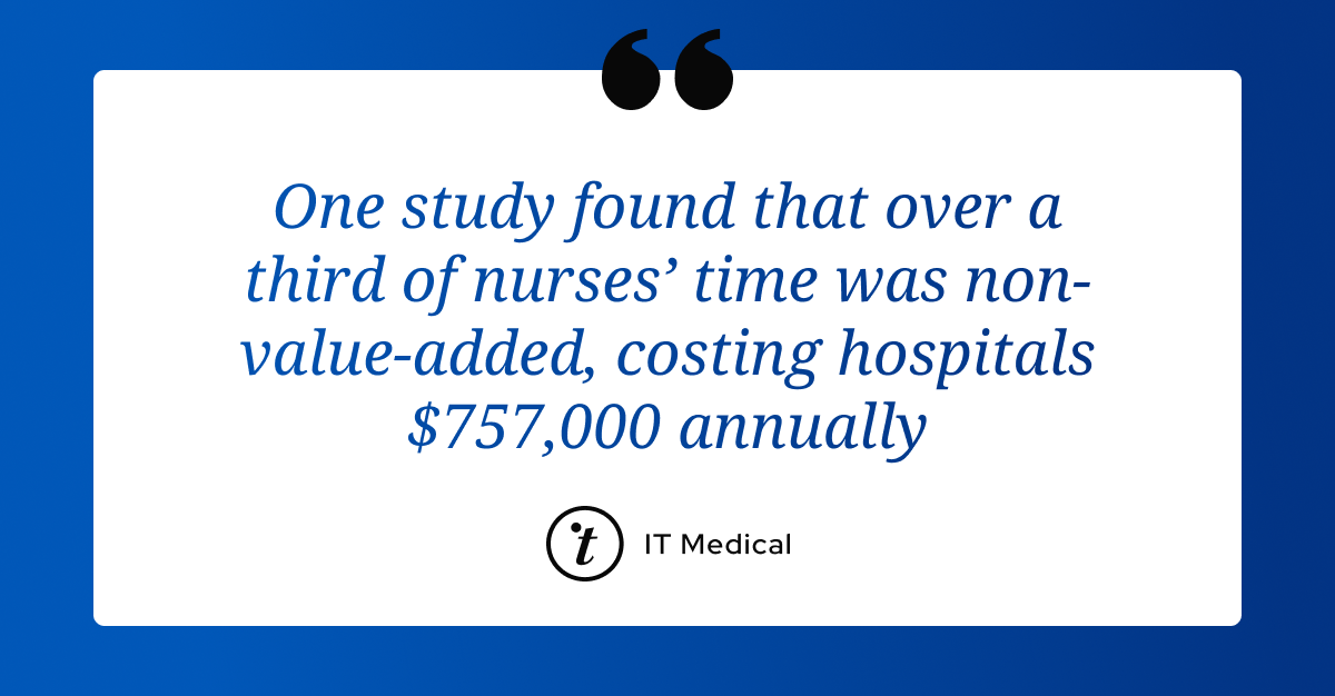 21 Powerful Statistics That Show How AI Assistants Are Transforming Nursing